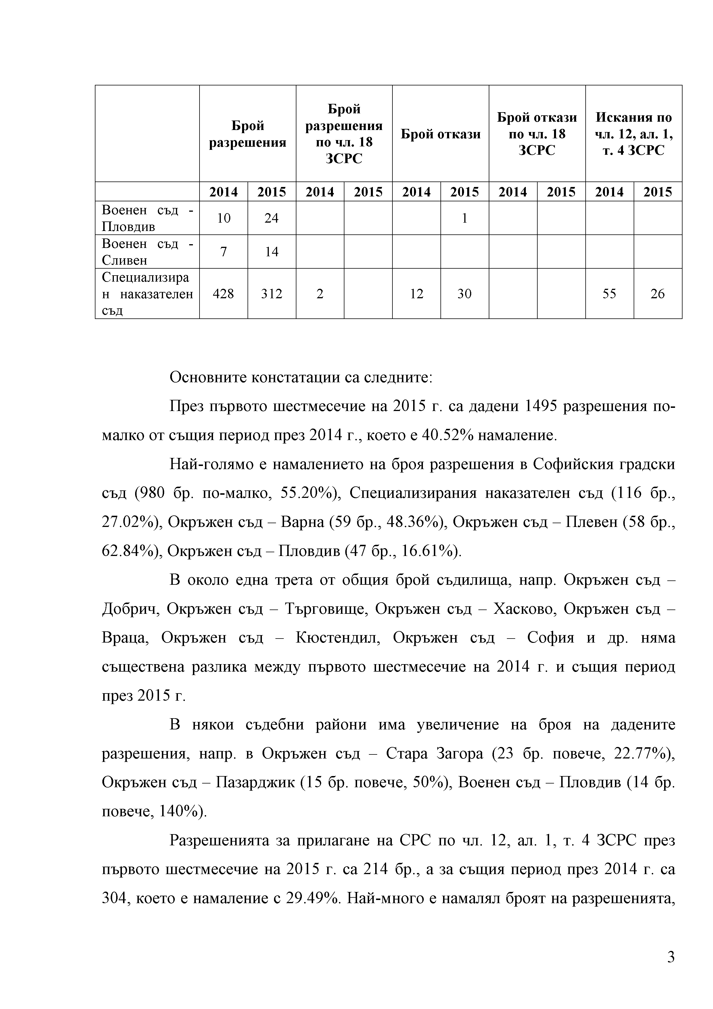 Сравнителен анализ